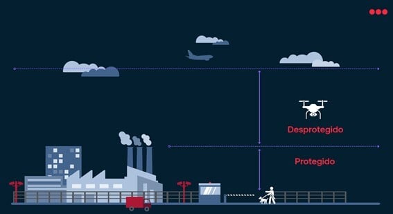 espacio-aereo.jpg espacio-aereo.jpg